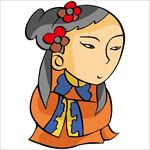 古代人物