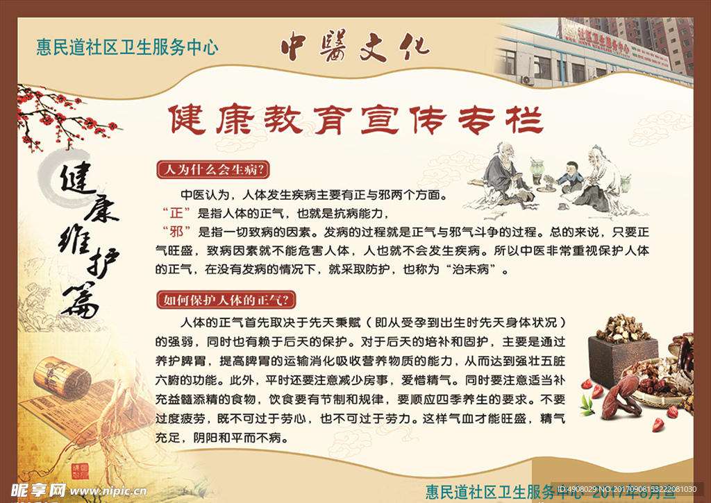 中医文化宣传栏