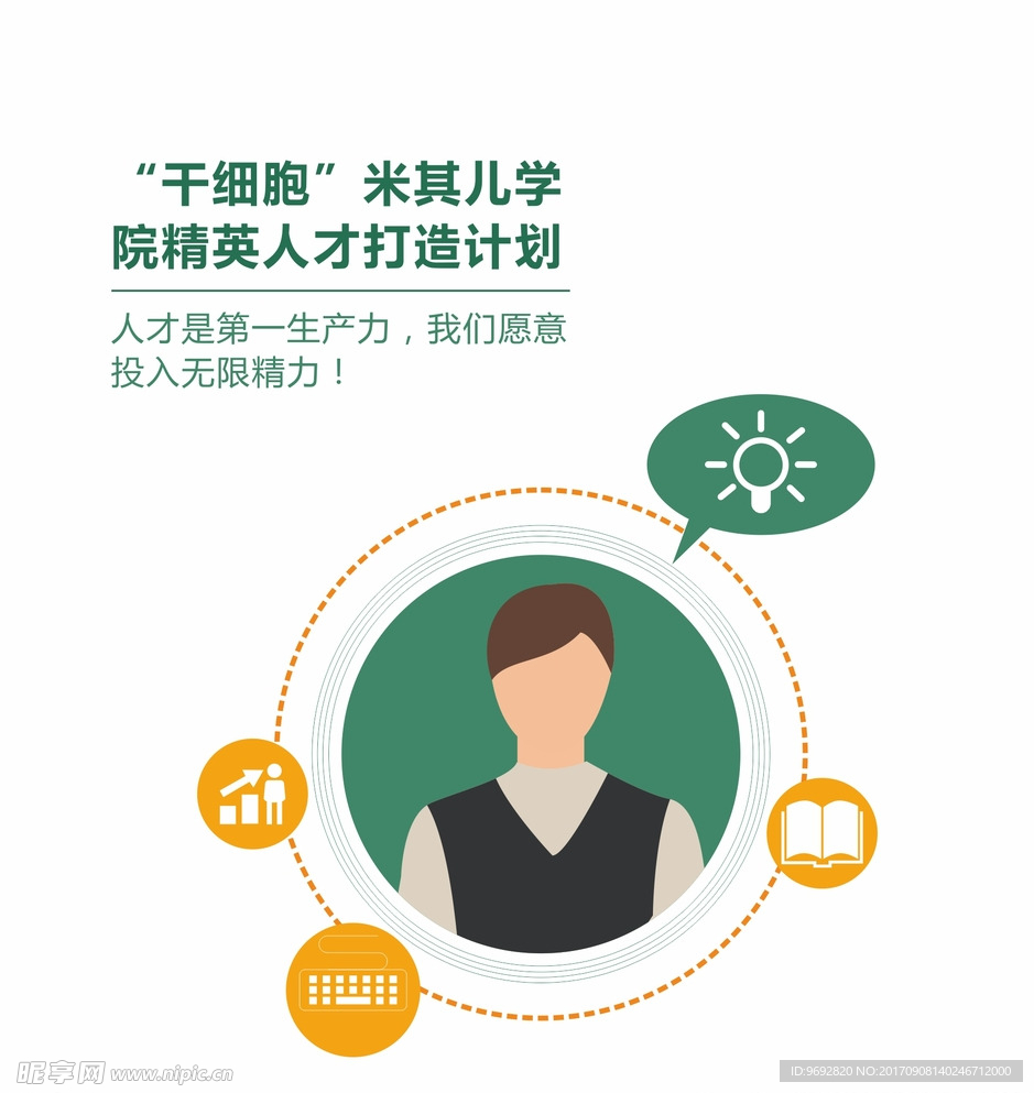 精英人才计划