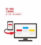 网站数据传输