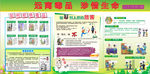 毒品宣传展板