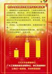 优秀员工B