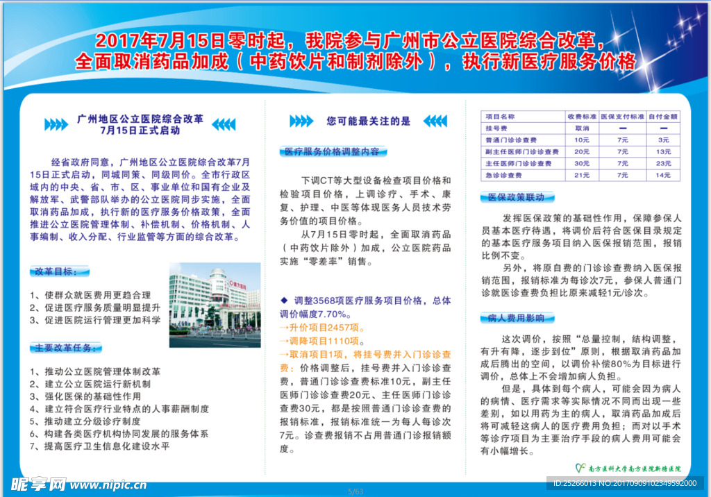 医院参与广州市公立医院综合政策