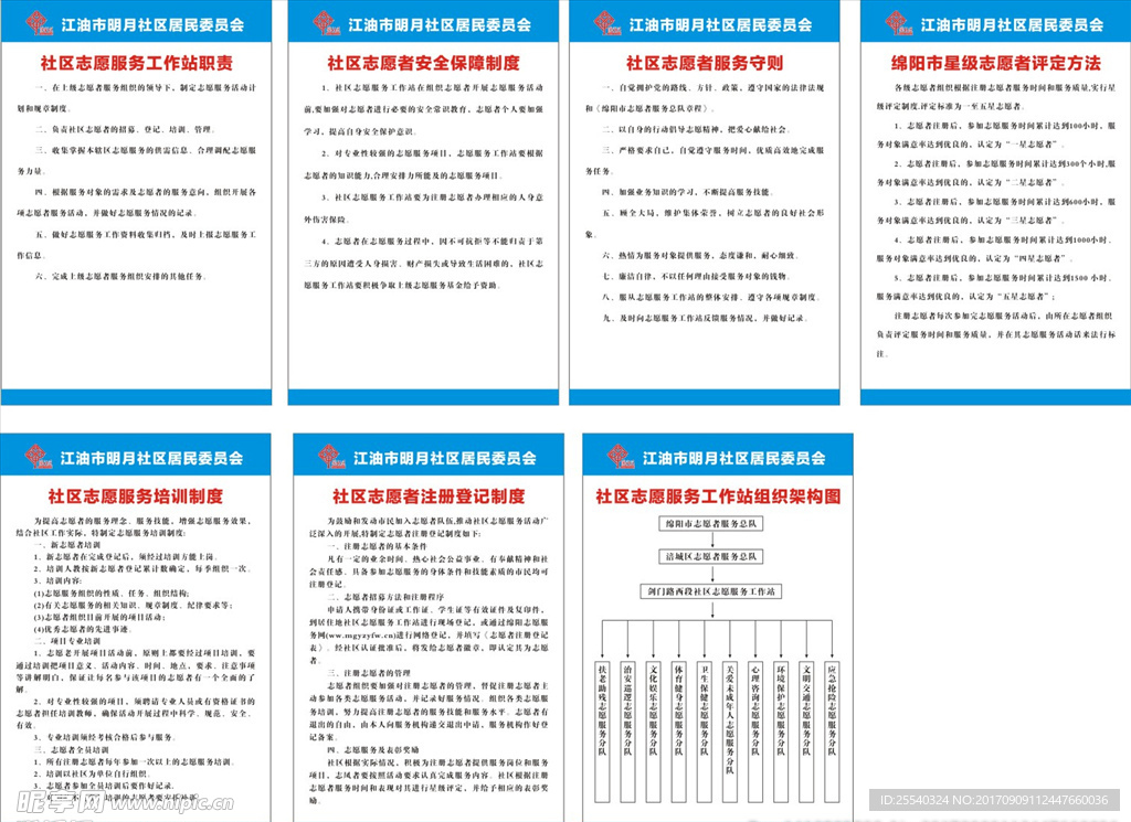 社区志愿者制度表