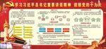 党的十九大宣传栏