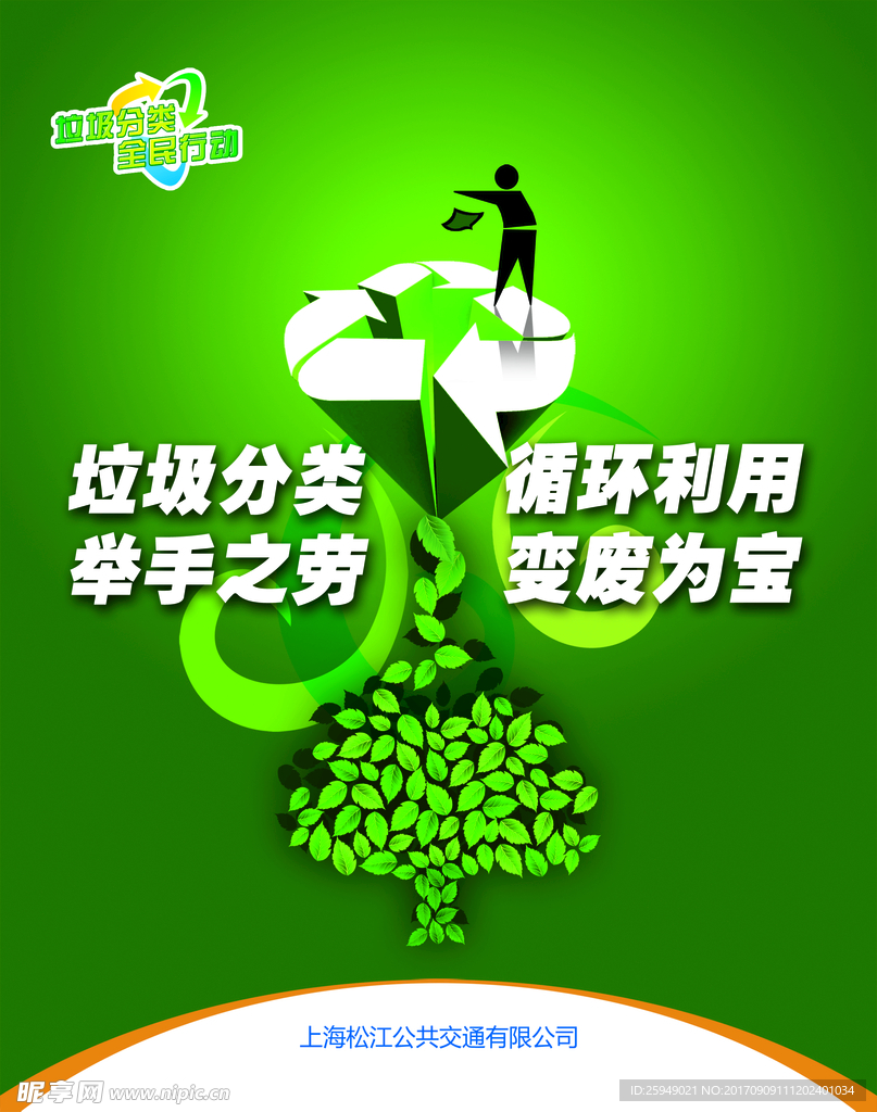 上海市垃圾分类海报