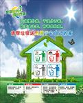 上海市垃圾分类新标准海报