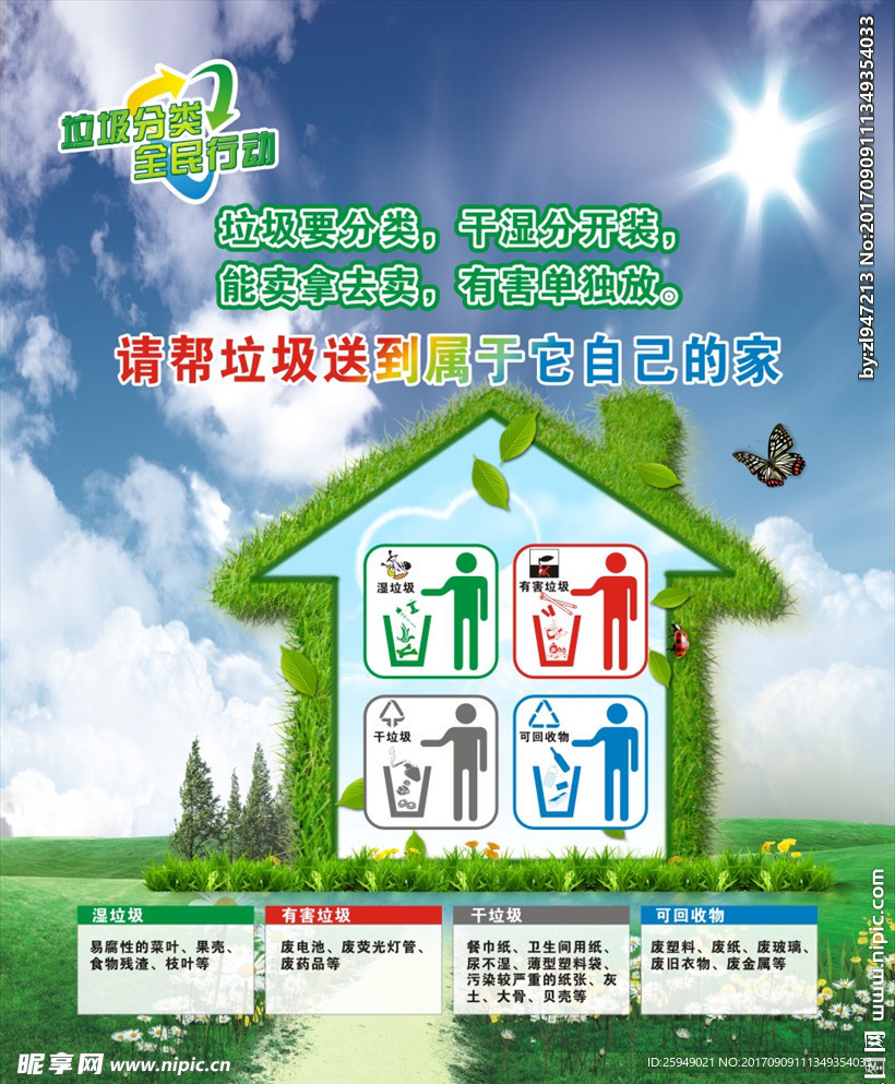 上海市垃圾分类新标准海报