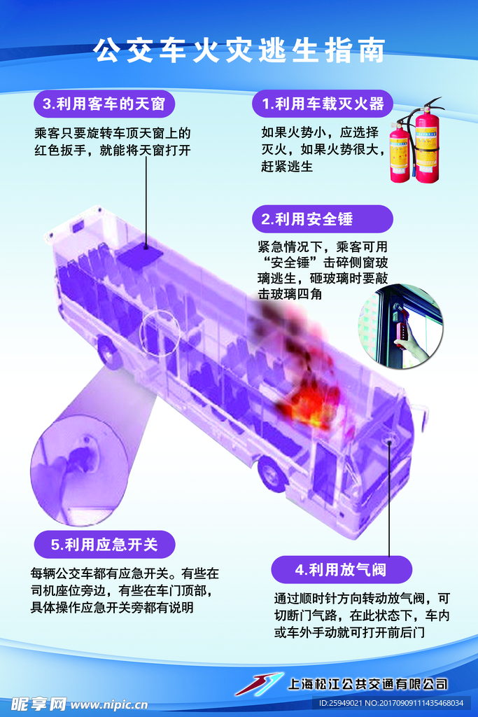公交车火车逃生海报