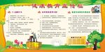 健康教育宣传