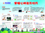 心肺复苏