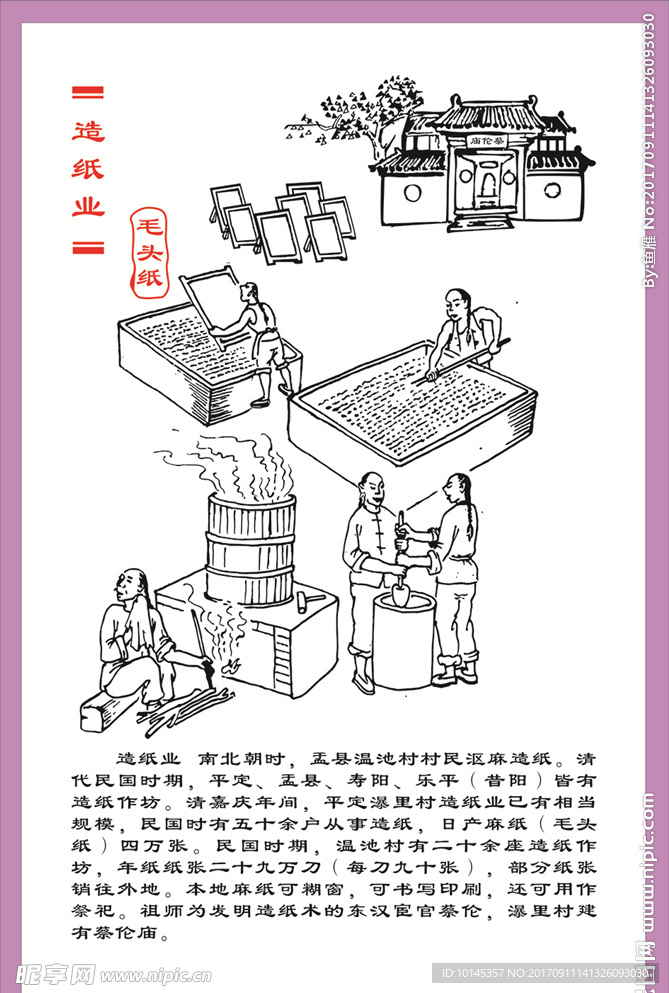 造纸业