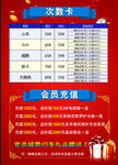 会员充值海报