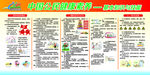 公民健康素养