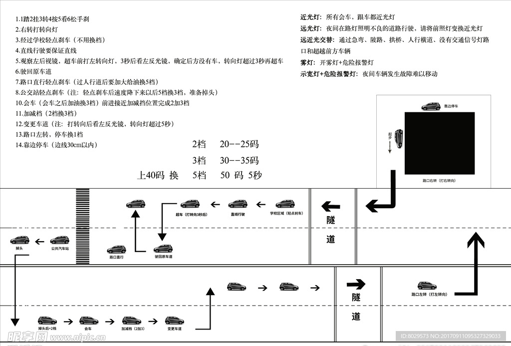 驾校路考规定制图