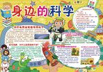 创意精美科技小报学生小报模板