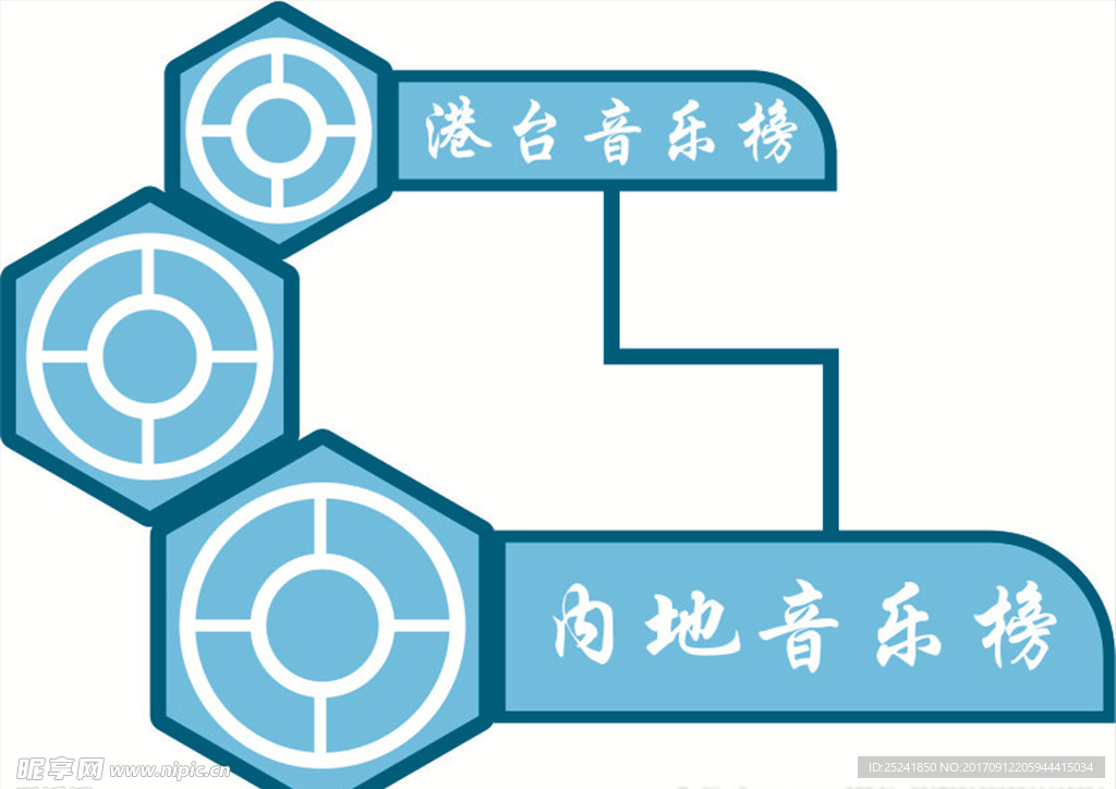 音乐榜单