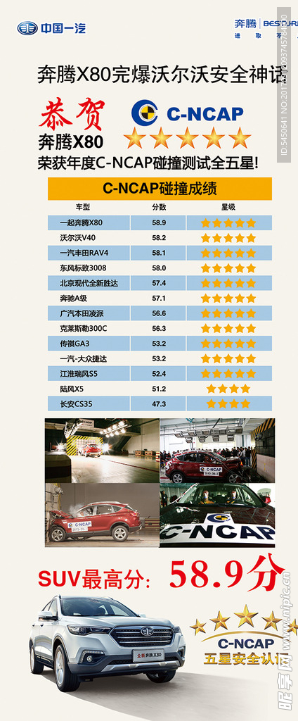 安全星级