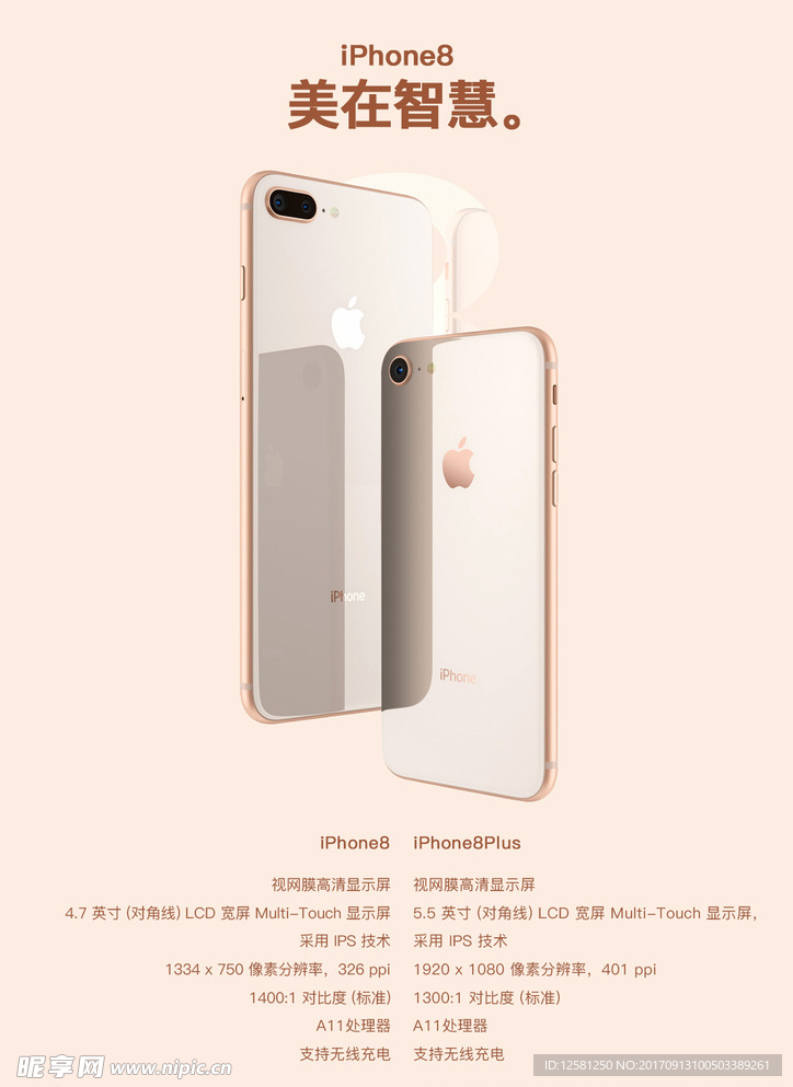 iphone 8台卡