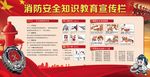 消防安全知识教育宣传栏展板