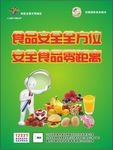食品安全海报