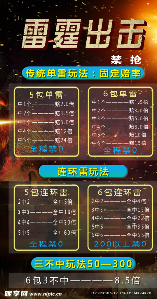 游戏规则