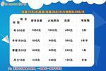 婴儿游泳卡  宝宝游泳卡表格