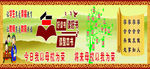 校园文化墙