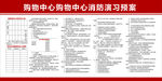 商场消防演习预案