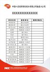 人保理疗服务项目