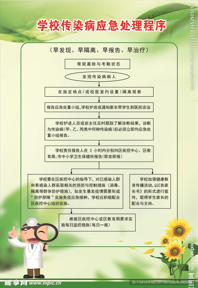 学校传染病应急处理程序