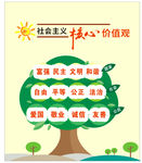 社会主义