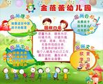 金蓓蕾幼儿园喷绘
