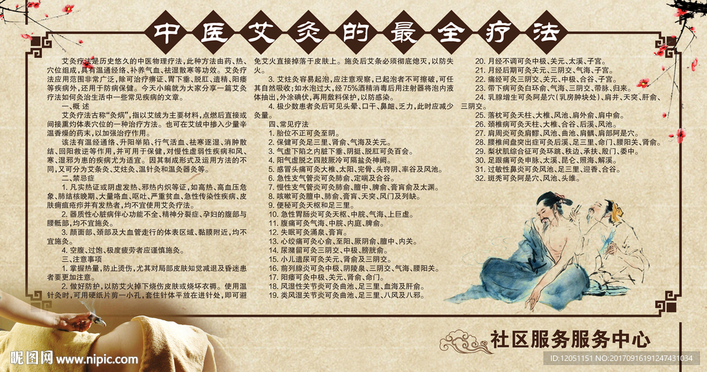 中医艾灸的最全疗法