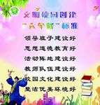 文明创建
