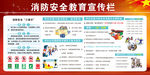 消防安全教育宣传栏