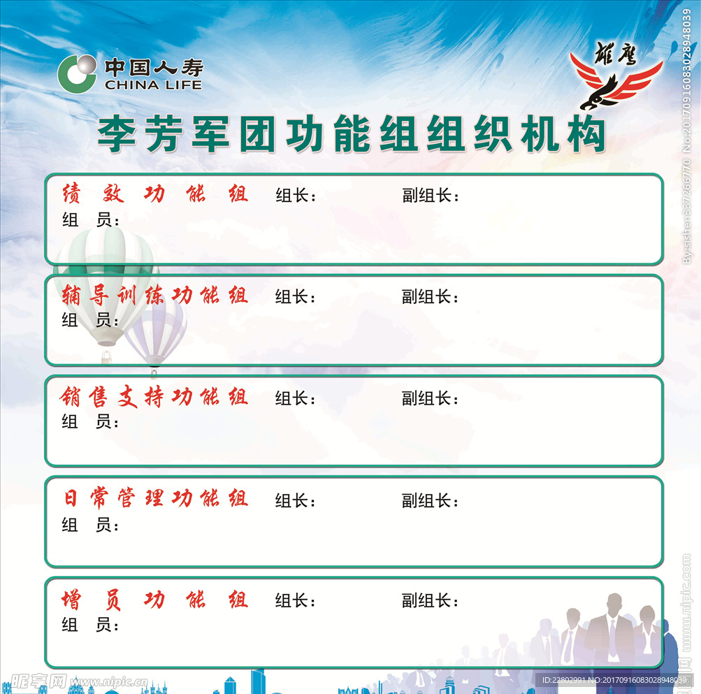 军团组织机构