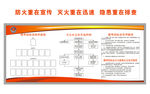 微型消防站    组织架构图