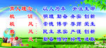 办学理念