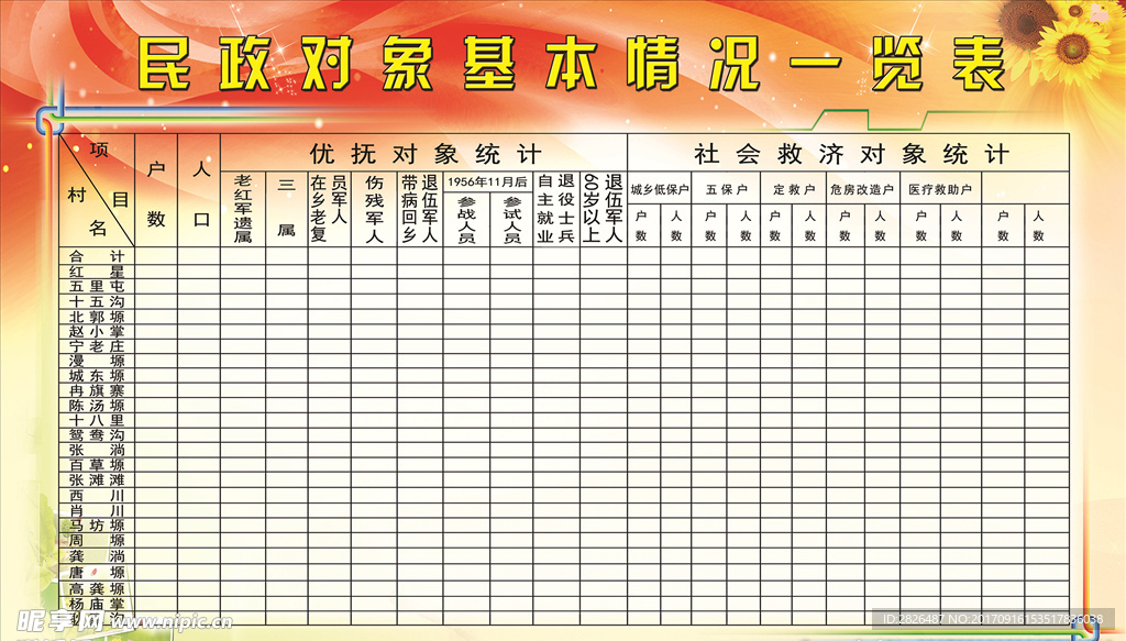 民政对象基本情况一览表