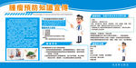 肿瘤预防