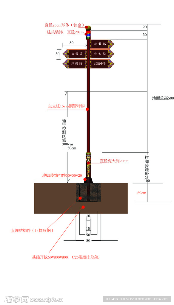 指路牌