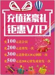 vip海报