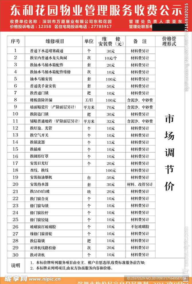 管理处服务收费公示