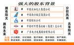 保险名片
