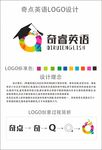 奇睿英语LOGO设计
