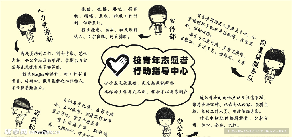 校园漫画展板