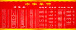 菜单菜谱