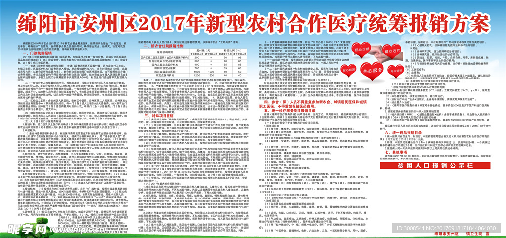 2017年新型农村合作医疗统筹