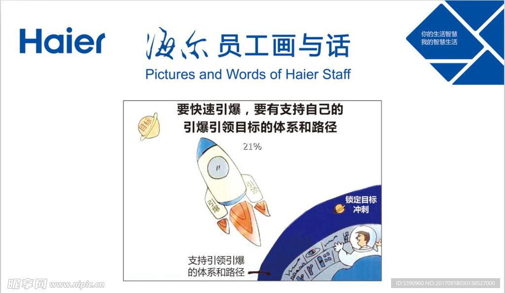 海尔员工画与话